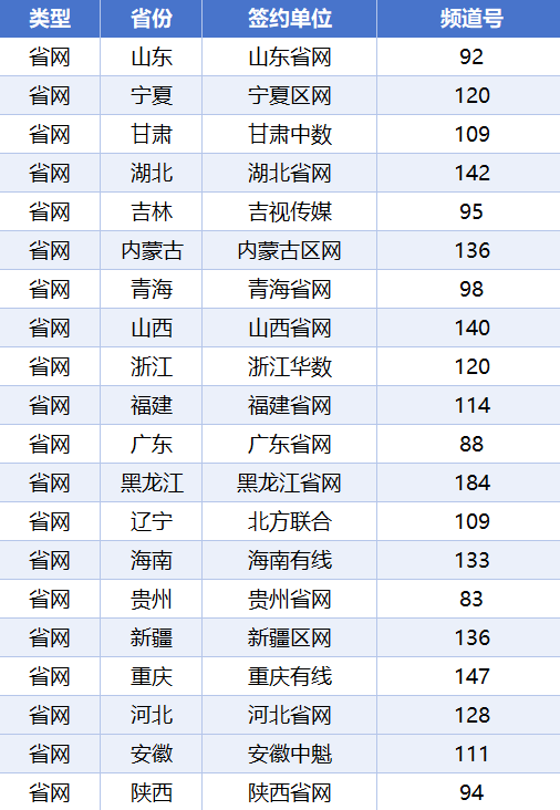 實(shí)施國家品牌戰(zhàn)略 | 強(qiáng)國智造促進(jìn)新質(zhì)生產(chǎn)力