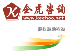 廣州公司股權激勵 從頂層設計到戰(zhàn)略規(guī)劃的全流程咨詢服務方案